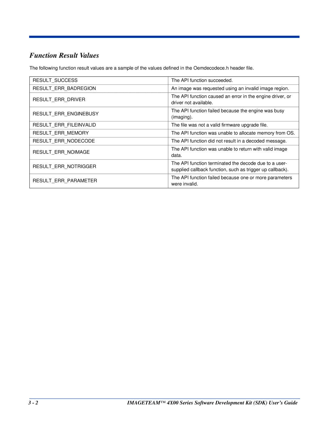 Hand Held Products 4X00 manual Function Result Values 