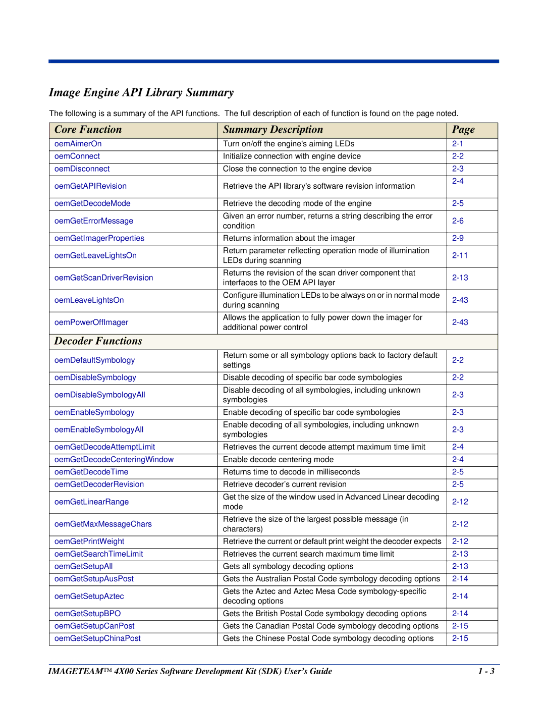 Hand Held Products 4X00 manual Image Engine API Library Summary 