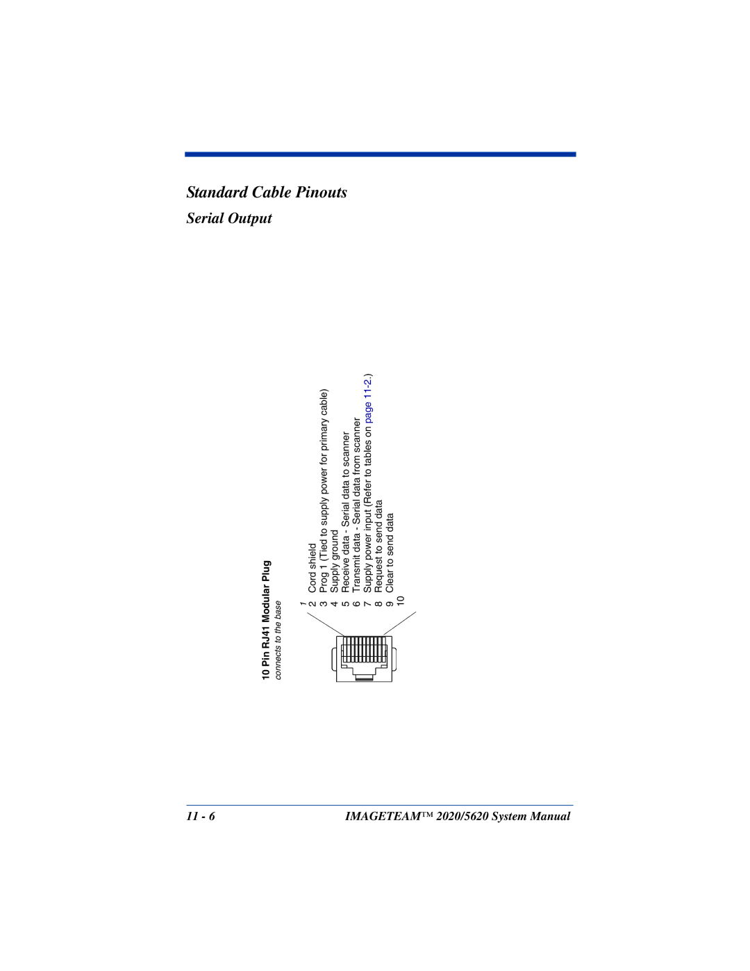 Hand Held Products 5620 system manual Serial Output Standard Cable 