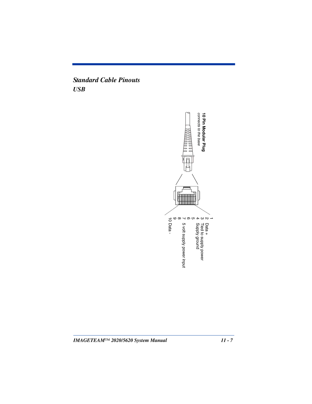 Hand Held Products 5620 system manual Usb 