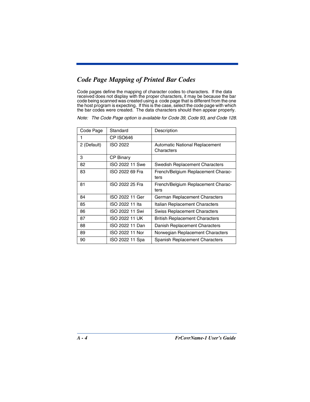 Hand Held Products 5620 system manual Code Page Mapping of Printed Bar Codes, CP ISO646 