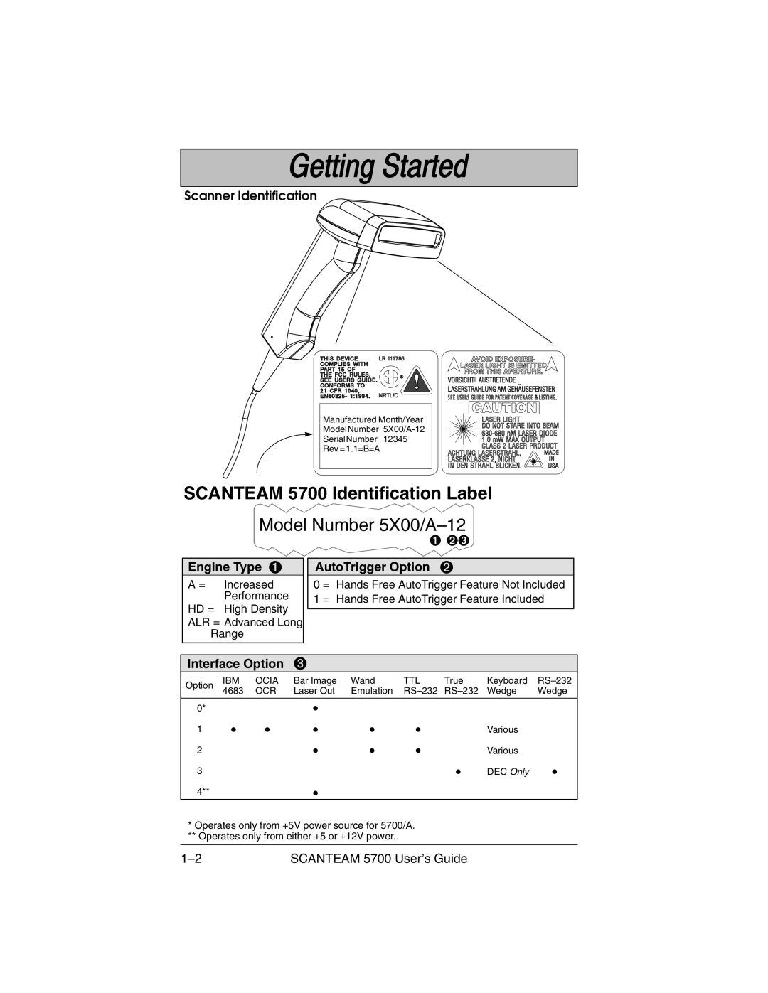 Hand Held Products 5700 manual Model Number 5X00/A-12, Scanner Identification 