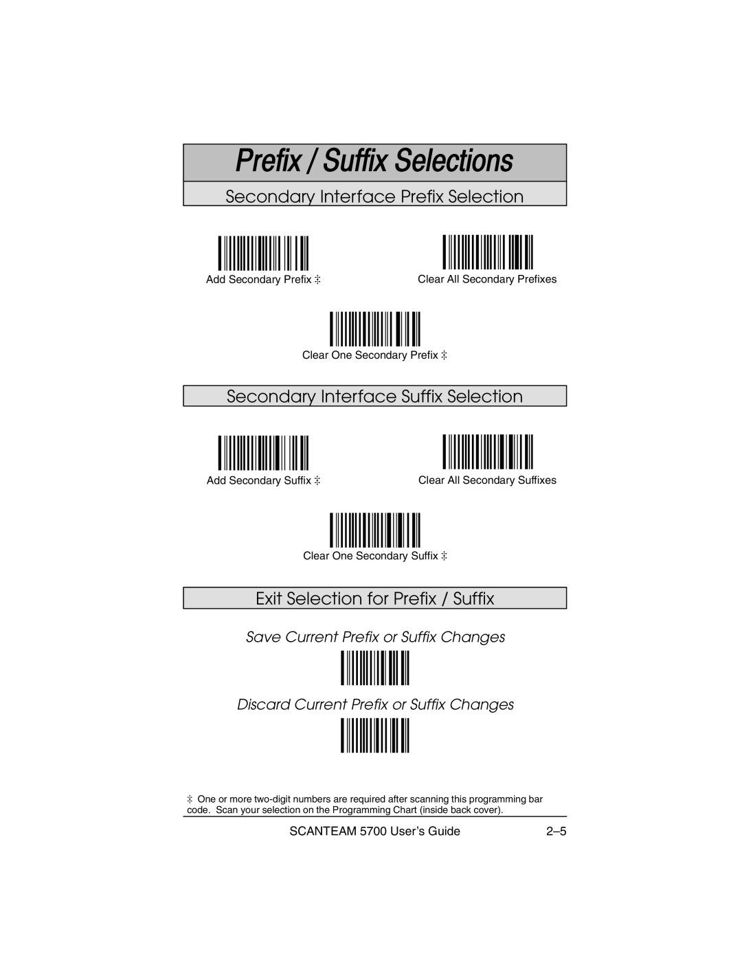 Hand Held Products 5700 manual Secondary Interface Prefix Selection, Secondary Interface Suffix Selection 