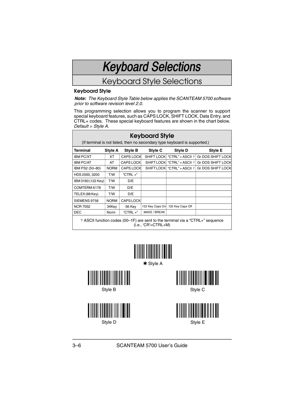 Hand Held Products 5700 manual Keyboard Style Selections 