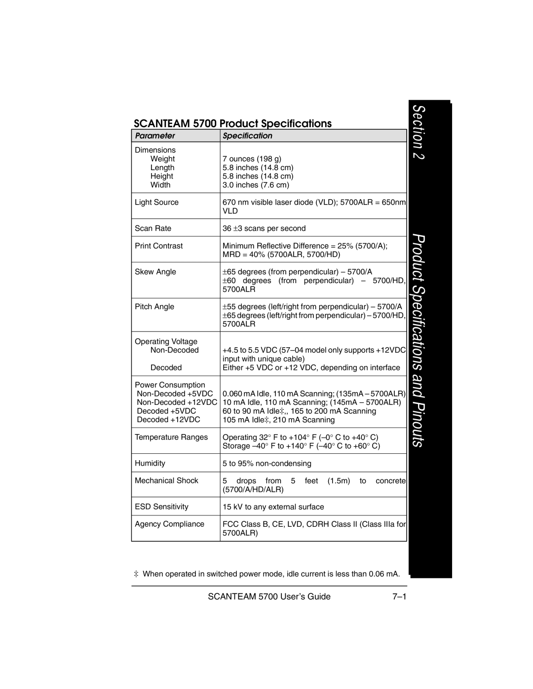 Hand Held Products manual Scanteam 5700 Product Specifications 