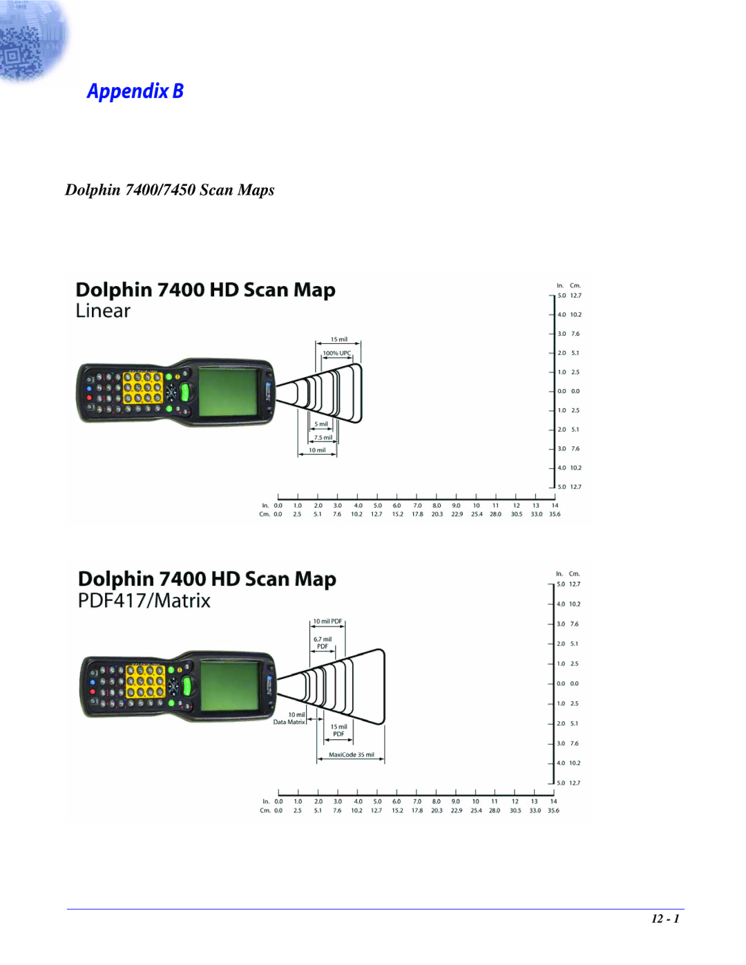 Hand Held Products manual Appendix B, Dolphin 7400/7450 Scan Maps 