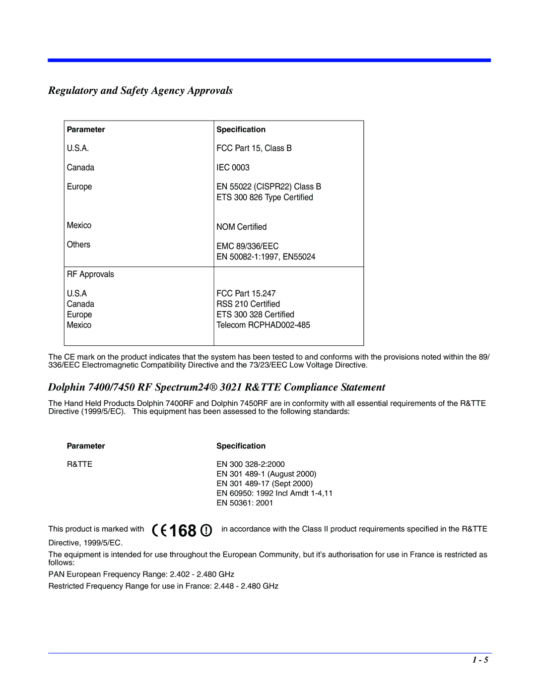 Hand Held Products 7400/7450 manual Regulatory and Safety Agency Approvals, Parameter Specification 