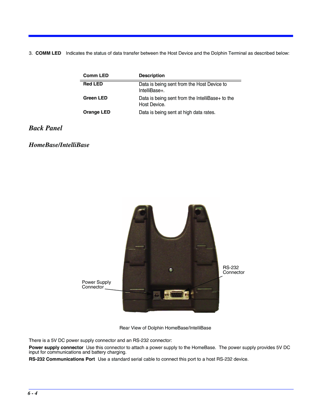 Hand Held Products 7400/7450 manual Back Panel, HomeBase/IntelliBase, Comm LED Description Red LED 