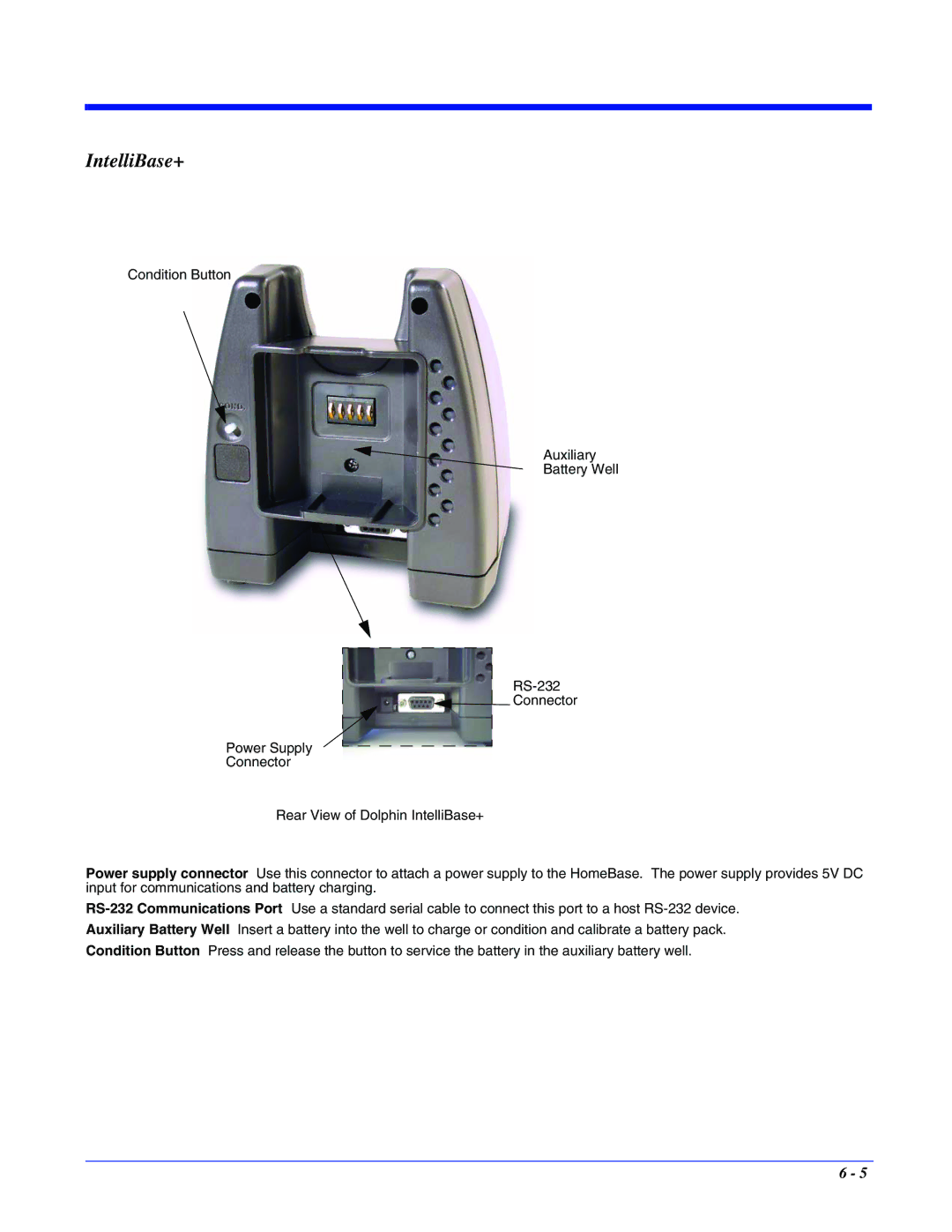 Hand Held Products 7400/7450 manual IntelliBase+ 