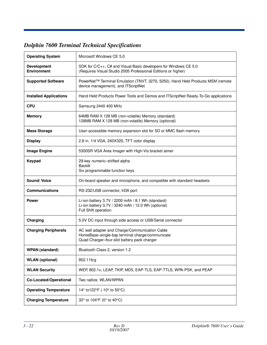 Hand Held Products manual Dolphin 7600 Terminal Technical Specifications 