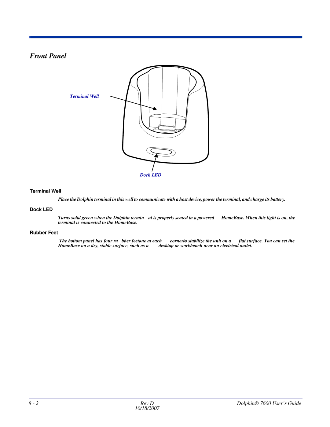 Hand Held Products 7600 manual Front Panel, Terminal Well, Dock LED, Rubber Feet 