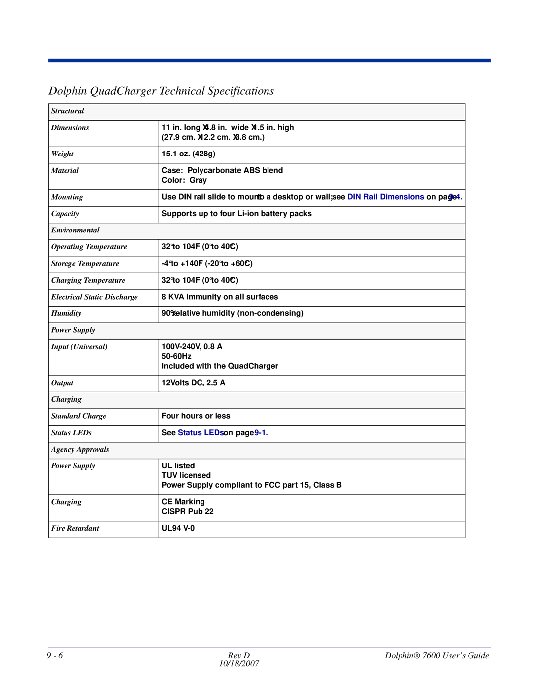 Hand Held Products 7600 manual Dolphin QuadCharger Technical Specifications, Structural Dimensions 