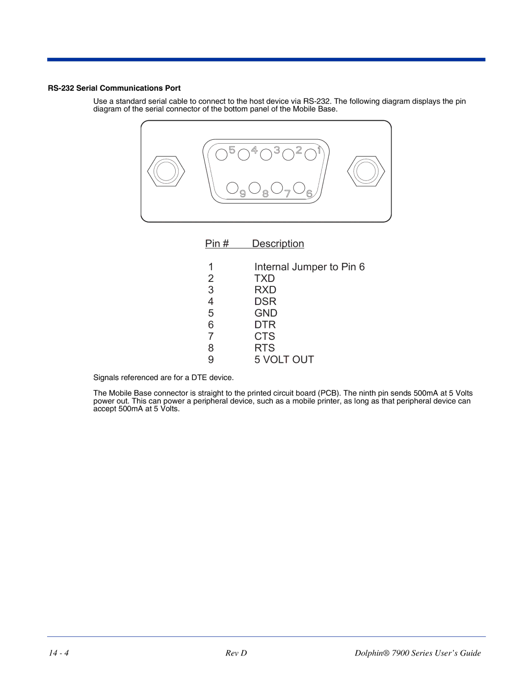 Hand Held Products 7900 manual TXD RXD DSR GND DTR CTS RTS Volt OUT, RS-232 Serial Communications Port 