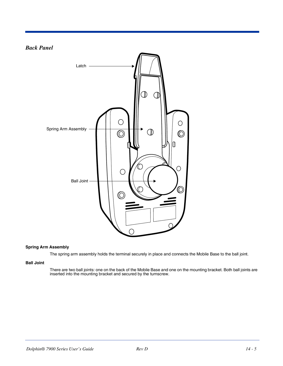 Hand Held Products 7900 manual Back Panel, Ball Joint 