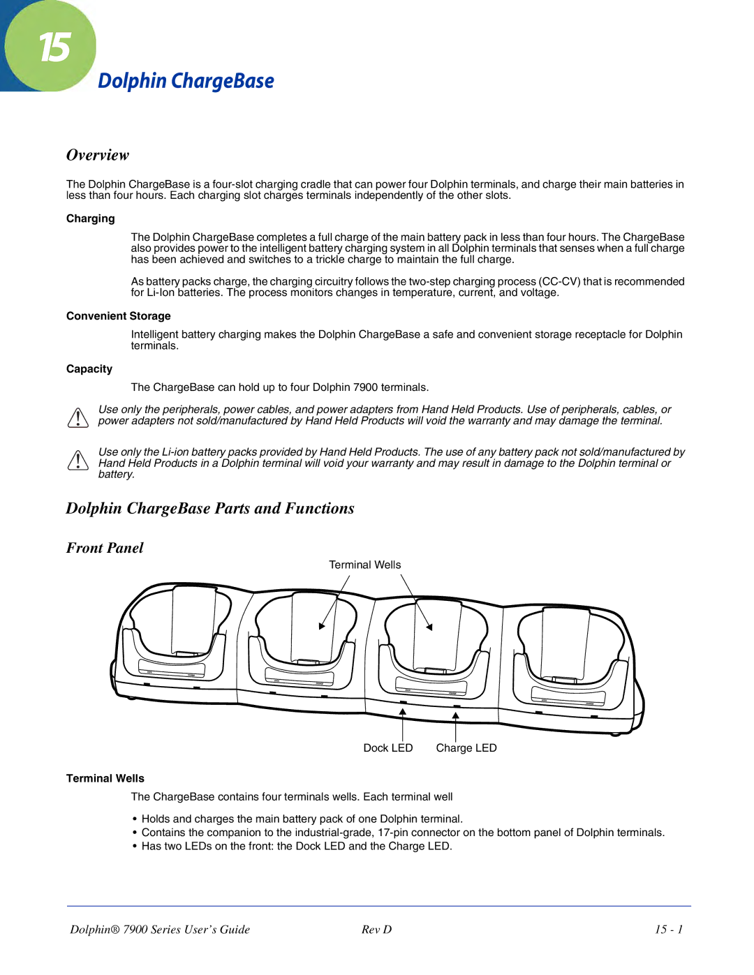 Hand Held Products 7900 manual Dolphin ChargeBase Parts and Functions, Terminal Wells 