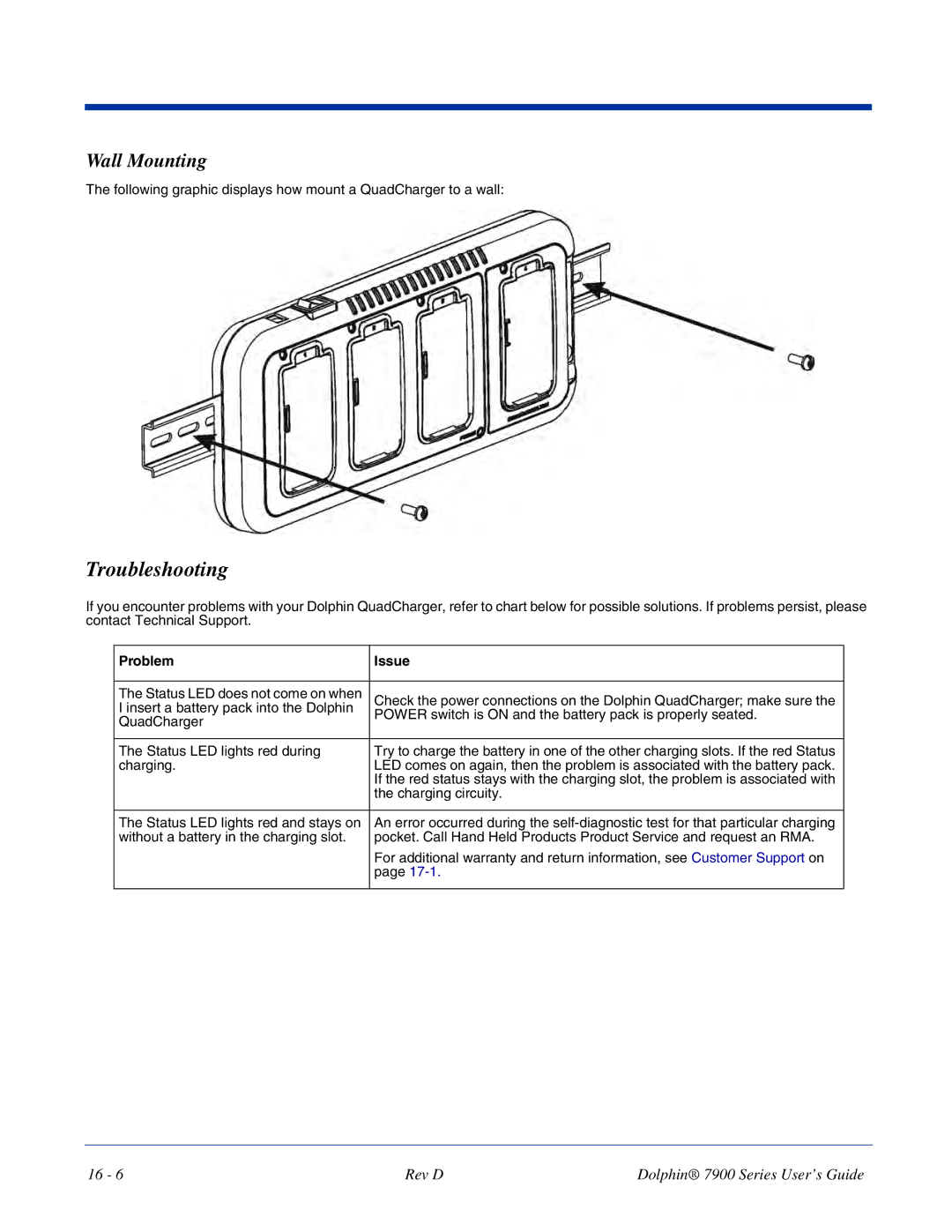 Hand Held Products 7900 manual Troubleshooting, Problem Issue 