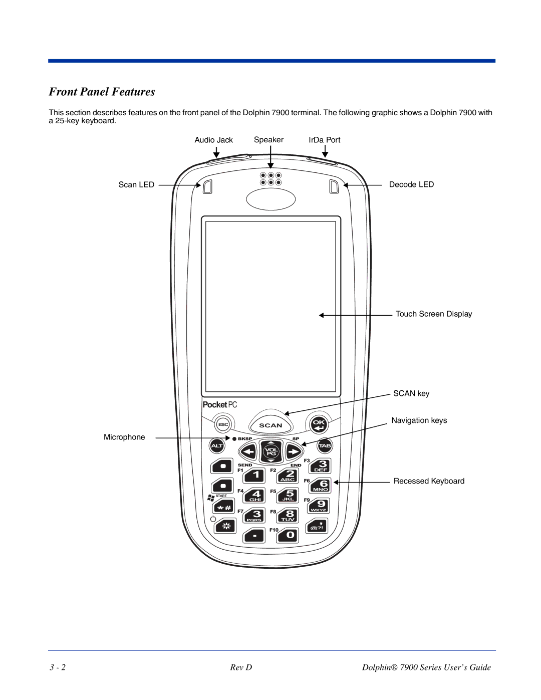 Hand Held Products 7900 manual Front Panel Features, PocketPC 