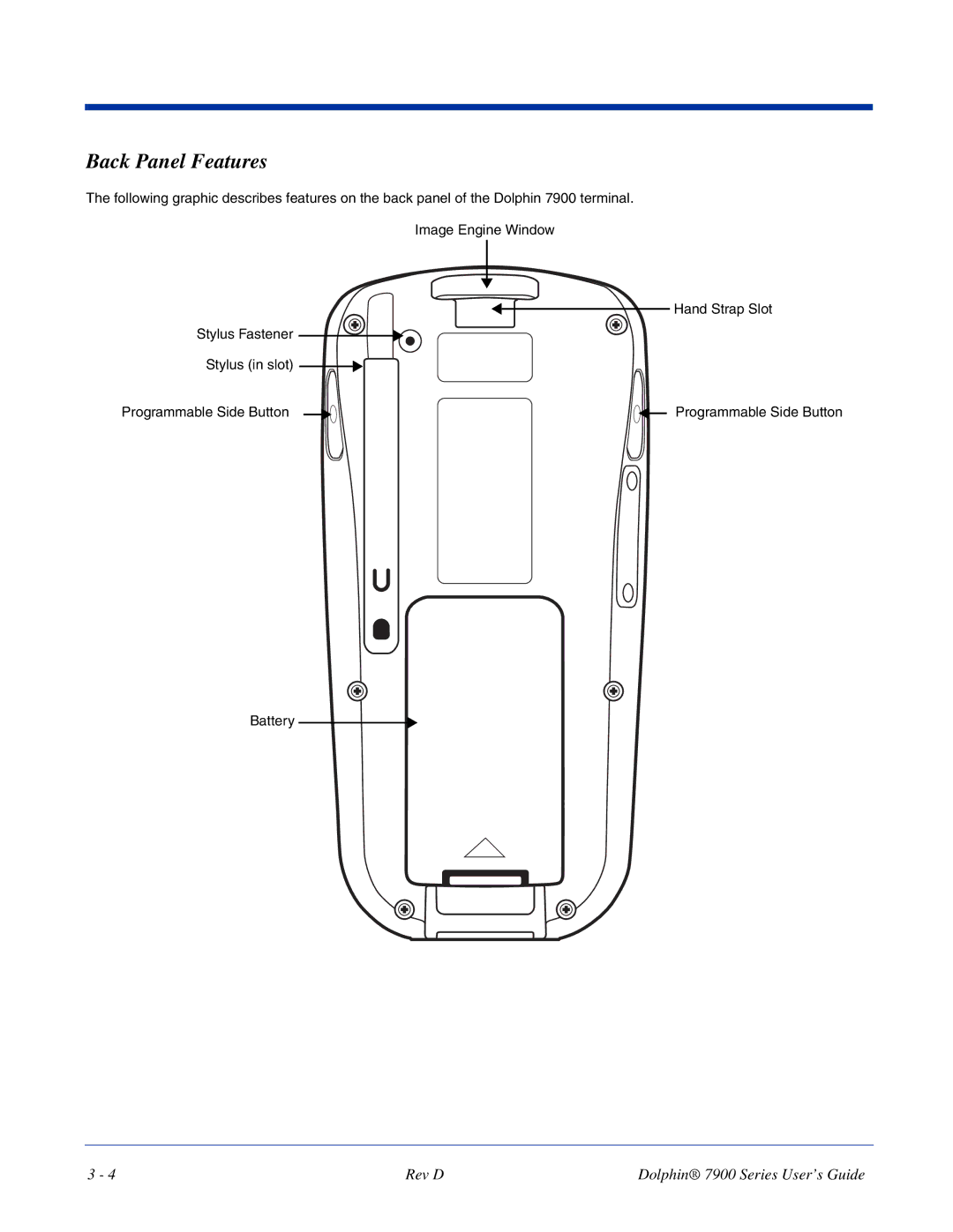 Hand Held Products 7900 manual Back Panel Features 