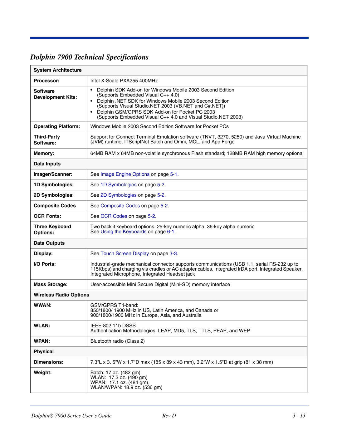 Hand Held Products manual Dolphin 7900 Technical Specifications 