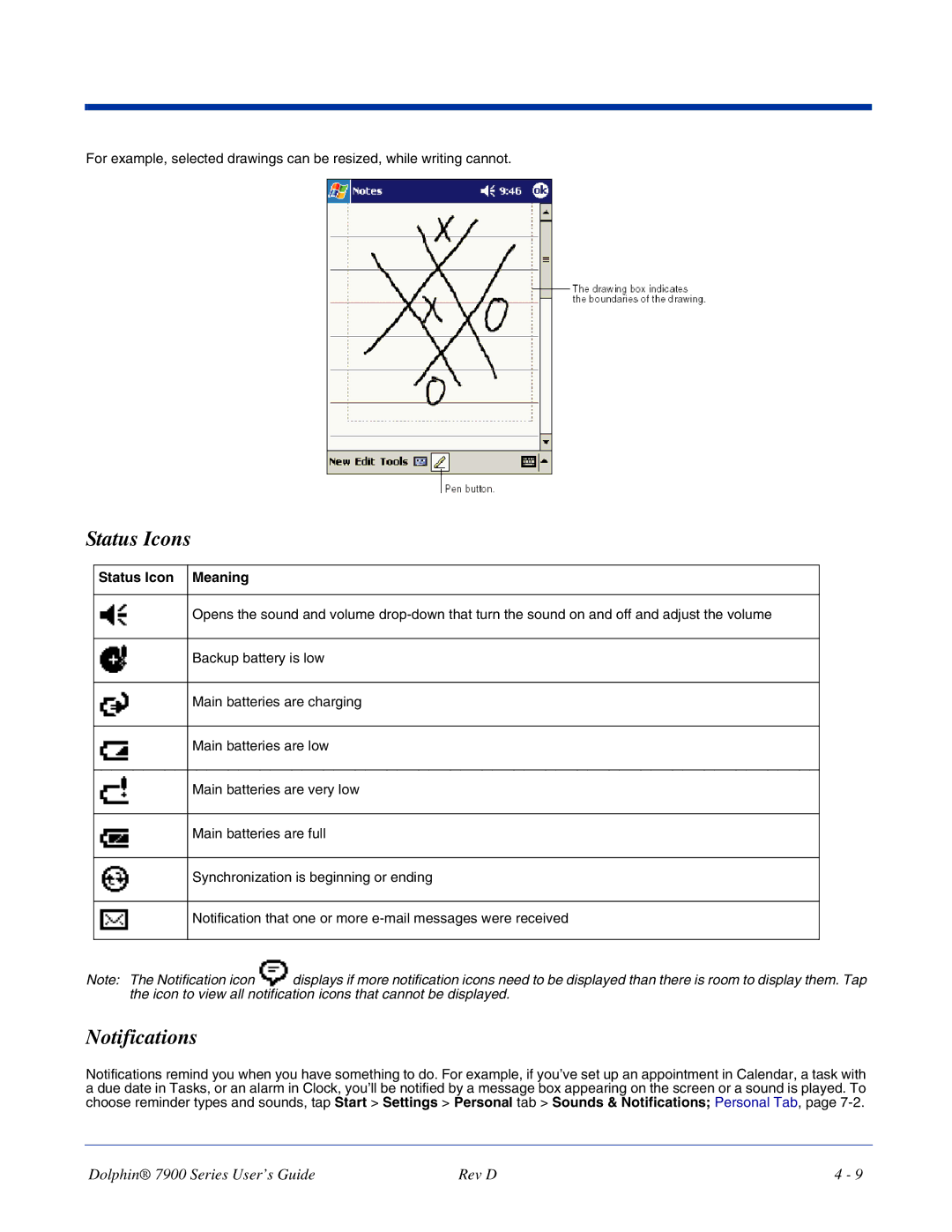 Hand Held Products 7900 manual Status Icons, Notifications, Status Icon Meaning 