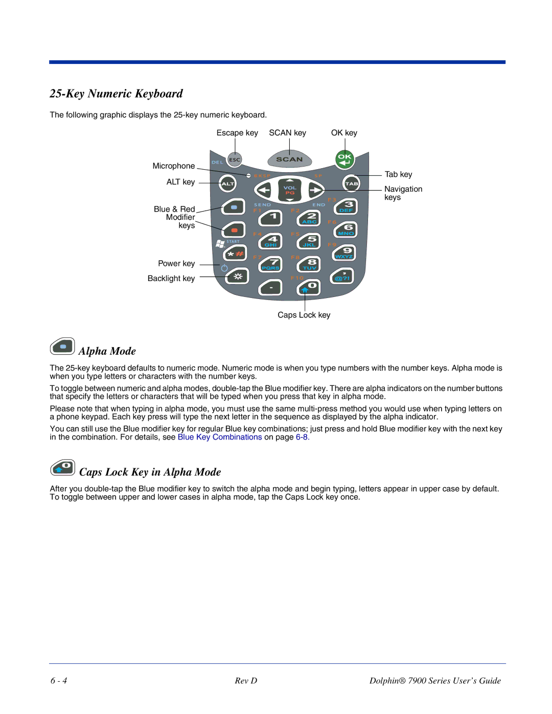 Hand Held Products 7900 manual Key Numeric Keyboard, Caps Lock Key in Alpha Mode 