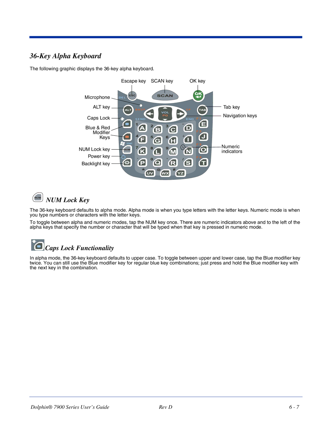 Hand Held Products 7900 manual Key Alpha Keyboard, NUM Lock Key, Caps Lock Functionality 