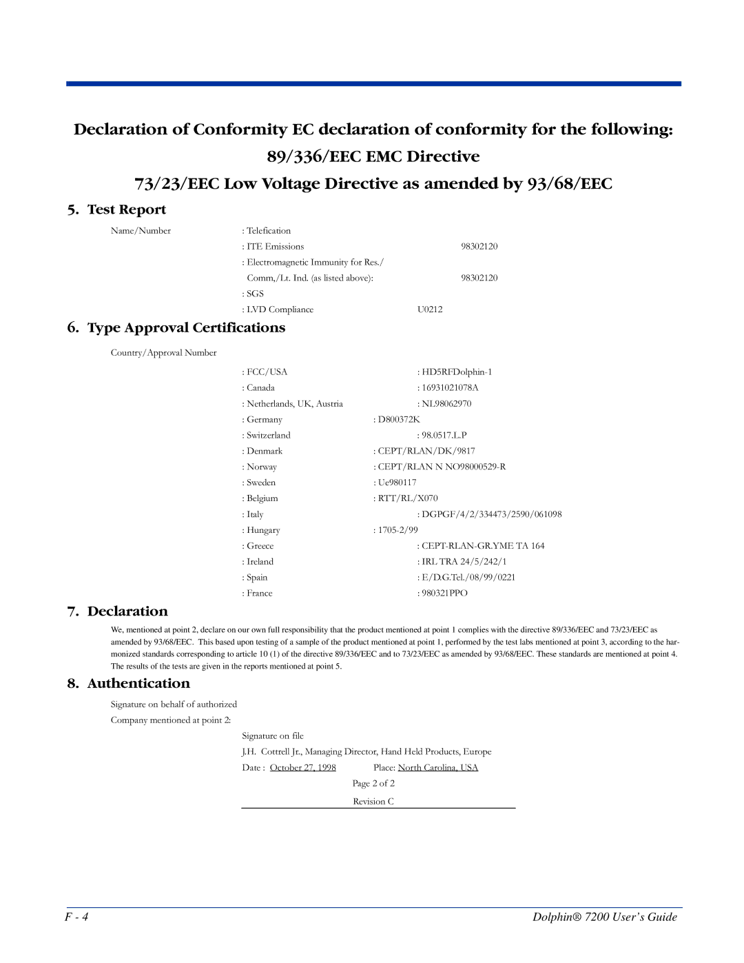 Hand Held Products Dolphin 7200 manual Test Report 