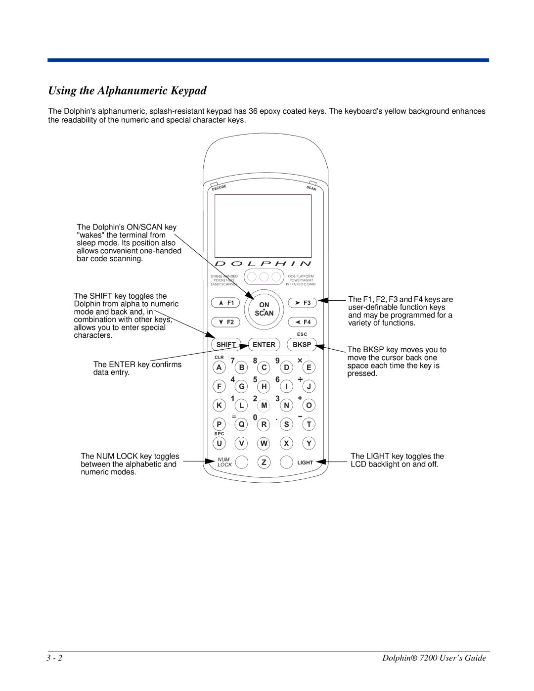 Hand Held Products Dolphin 7200 manual Using the Alphanumeric Keypad, Variety of functions 