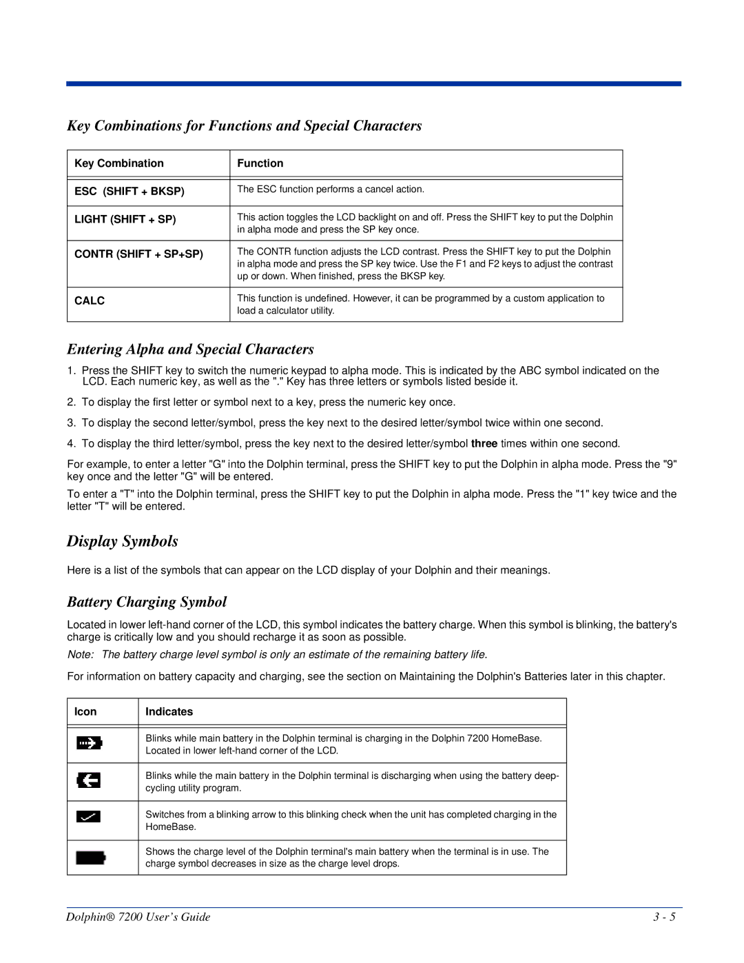 Hand Held Products Dolphin 7200 manual Display Symbols, Key Combinations for Functions and Special Characters 