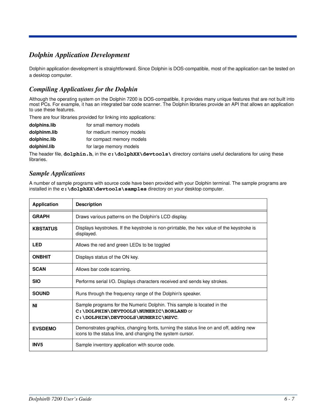 Hand Held Products Dolphin 7200 manual Dolphin Application Development, Compiling Applications for the Dolphin 