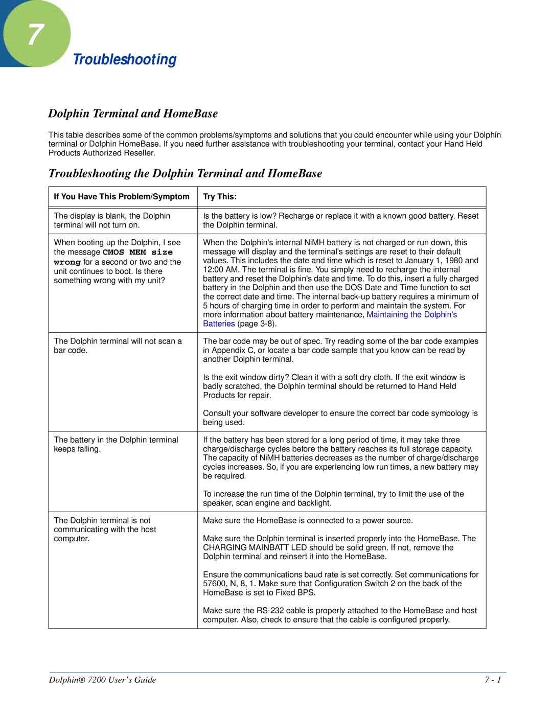 Hand Held Products Dolphin 7200 Troubleshooting, Dolphin Terminal and HomeBase, If You Have This Problem/Symptom Try This 