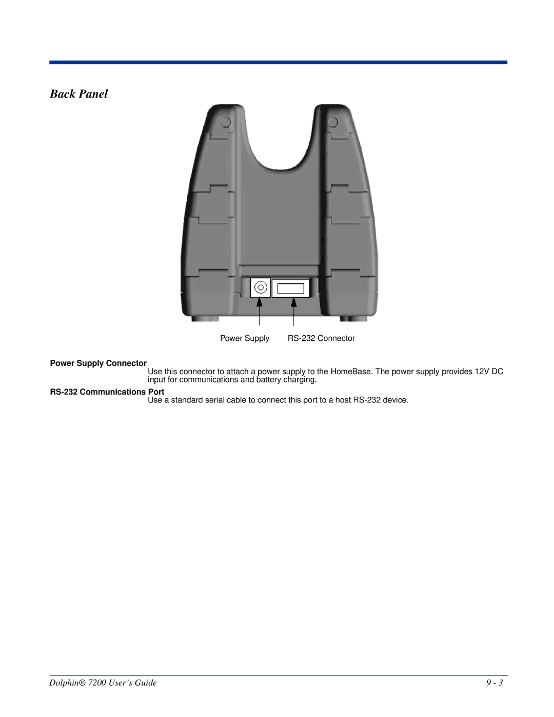 Hand Held Products Dolphin 7200 manual Back Panel, Power Supply Connector, RS-232 Communications Port 