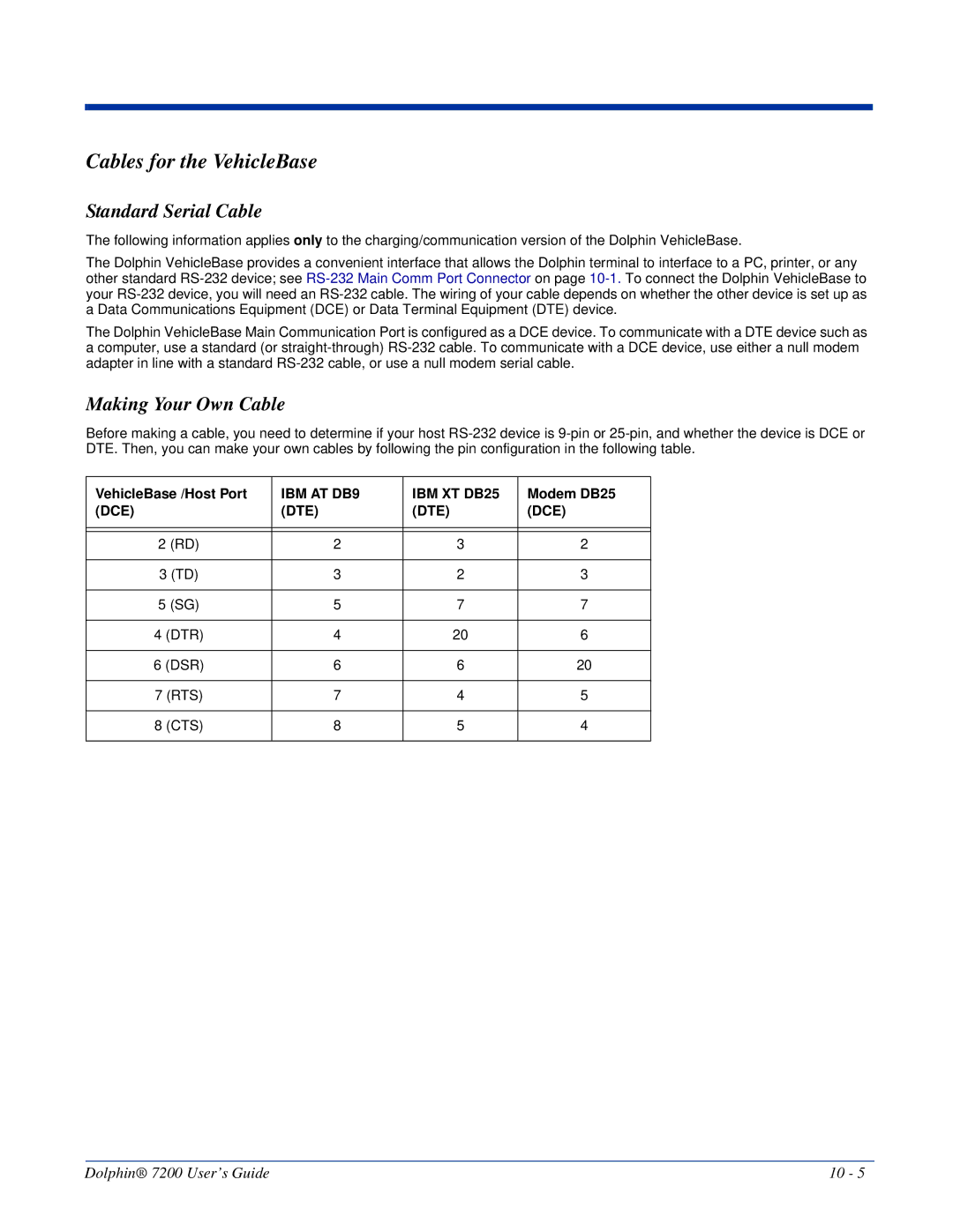 Hand Held Products Dolphin 7200 manual Cables for the VehicleBase, Standard Serial Cable, Making Your Own Cable, Dce Dte 