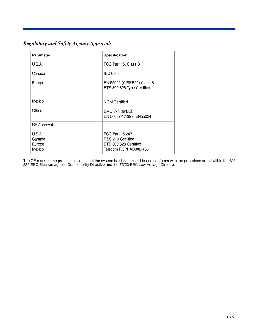 Hand Held Products Dolphin 7450, Dolphin 7400 manual Regulatory and Safety Agency Approvals, Parameter Specification 