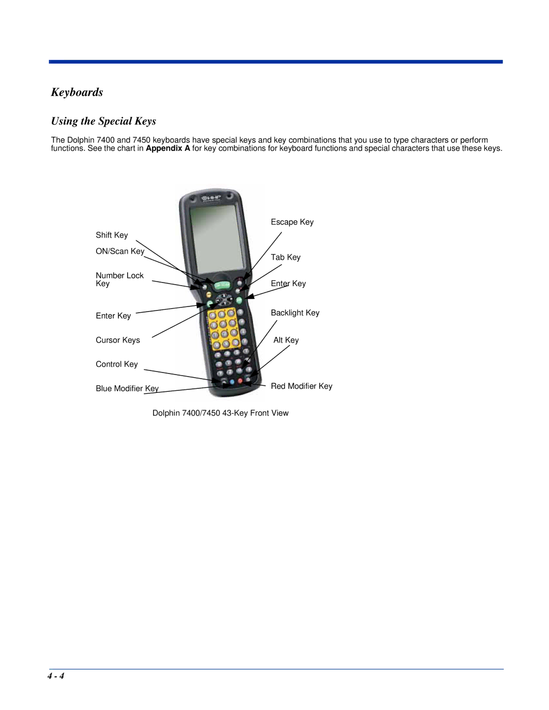 Hand Held Products Dolphin 7400, Dolphin 7450 manual Keyboards, Using the Special Keys 