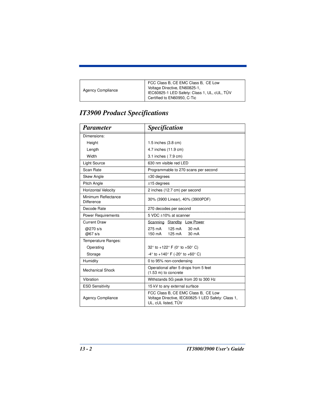 Hand Held Products IT3800 manual IT3900 Product Specifications 