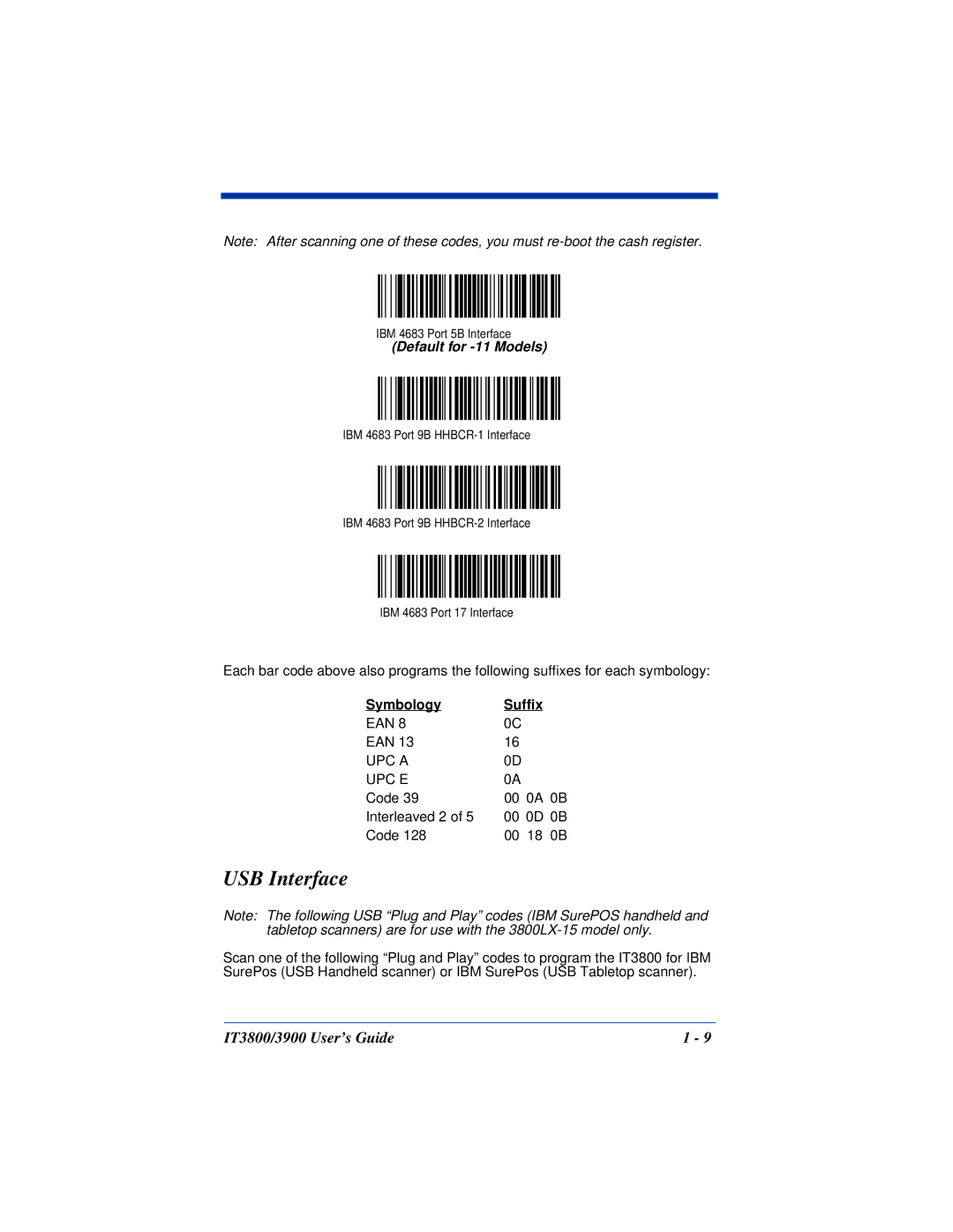 Hand Held Products IT3800, IT3900 manual USB Interface, Symbology Suffix 