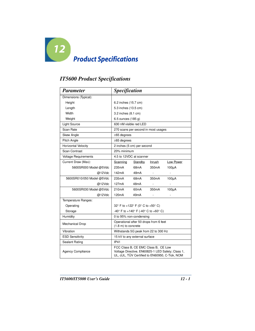 Hand Held Products IT5800 manual IT5600 Product Specifications, Parameter Specification 