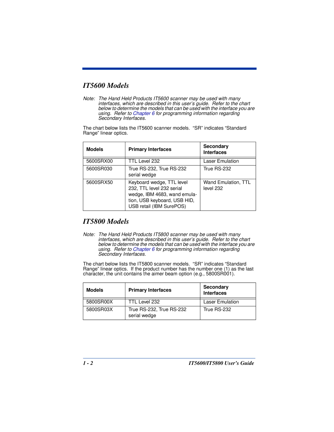 Hand Held Products manual IT5600 Models, IT5800 Models, Models Primary Interfaces Secondary 