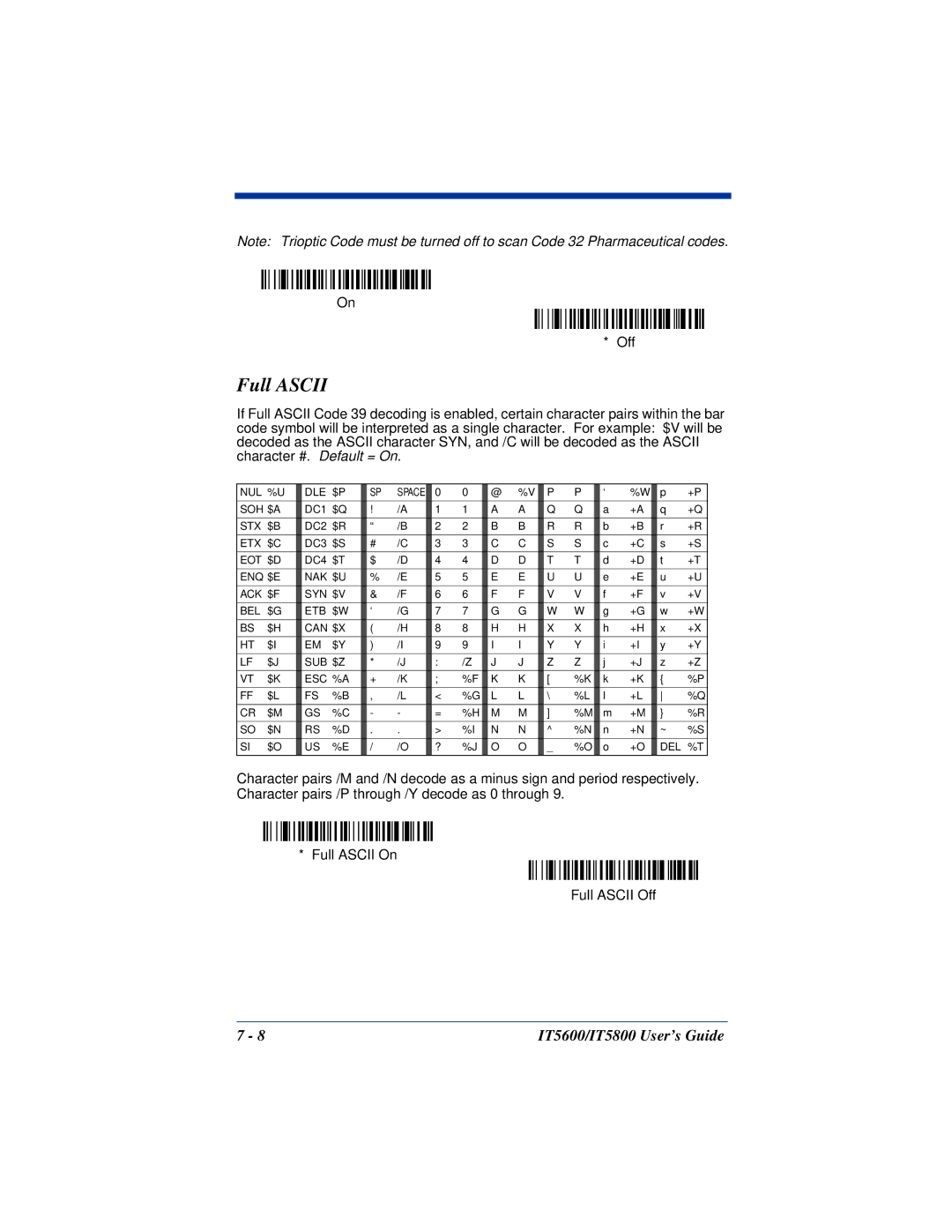 Hand Held Products IT5600, IT5800 manual Full Ascii 