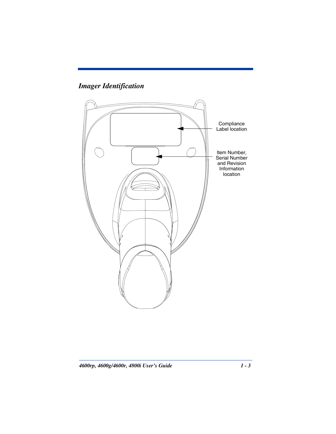 HandHeld Entertainment 4600g, 4800i, 4600rp manual Imager Identification 