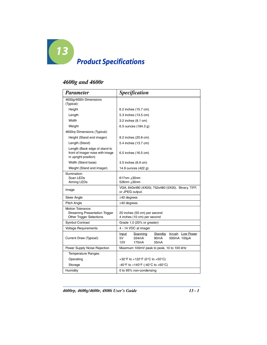 HandHeld Entertainment 4800i, 4600rp manual Product Specifications, 4600g and 4600r, Parameter Specification 