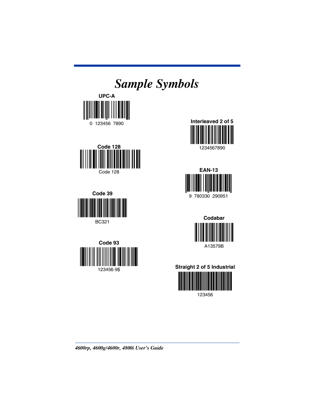 HandHeld Entertainment 4800i, 4600rp, 4600g manual Sample Symbols 