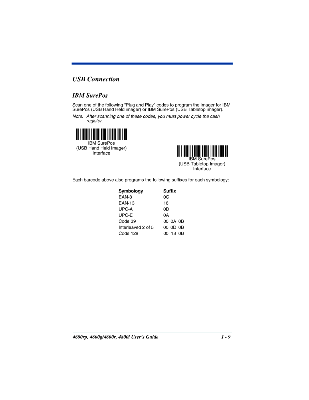 HandHeld Entertainment 4800i, 4600rp, 4600g manual USB Connection, IBM SurePos, Symbology Suffix 