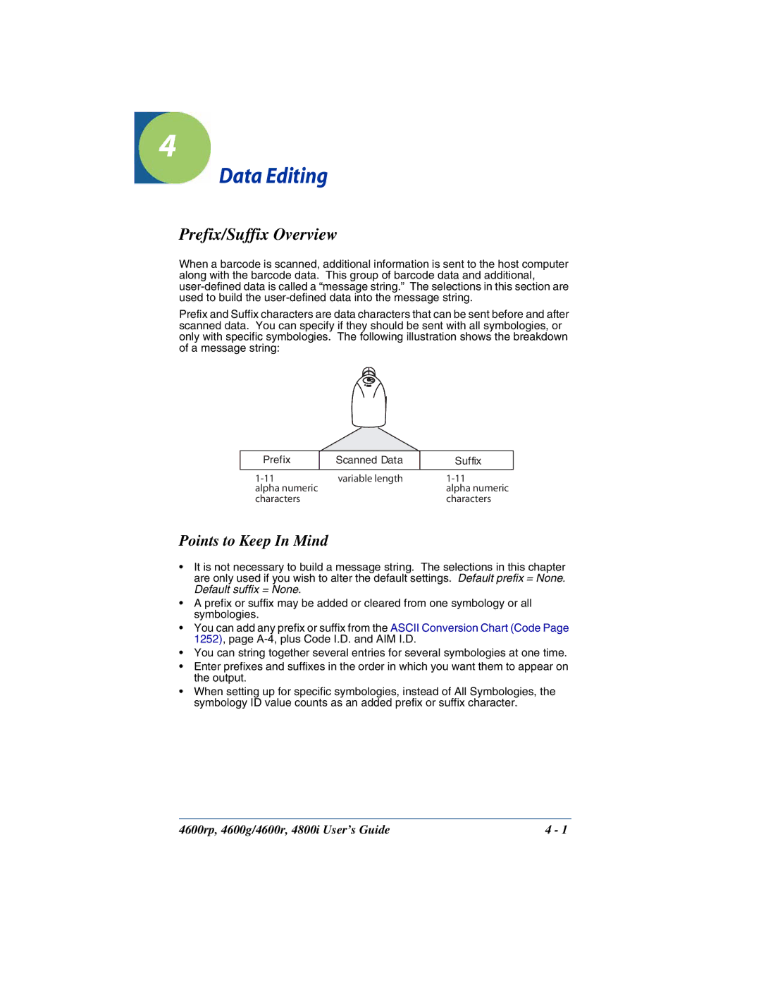 HandHeld Entertainment 4600g, 4800i, 4600rp manual Data Editing, Prefix/Suffix Overview, Points to Keep In Mind 