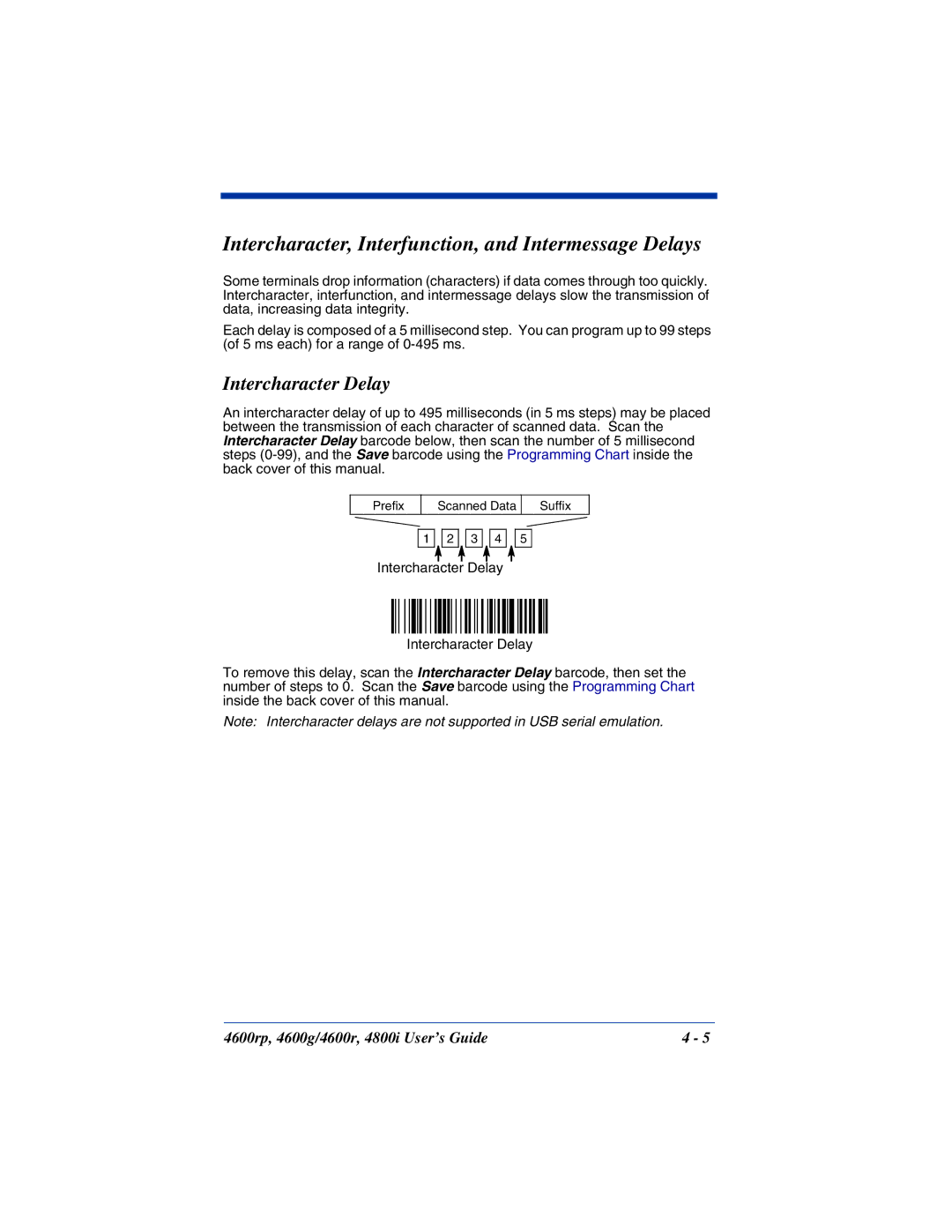 HandHeld Entertainment 4600g, 4600r, 4800i Intercharacter, Interfunction, and Intermessage Delays, Intercharacter Delay 