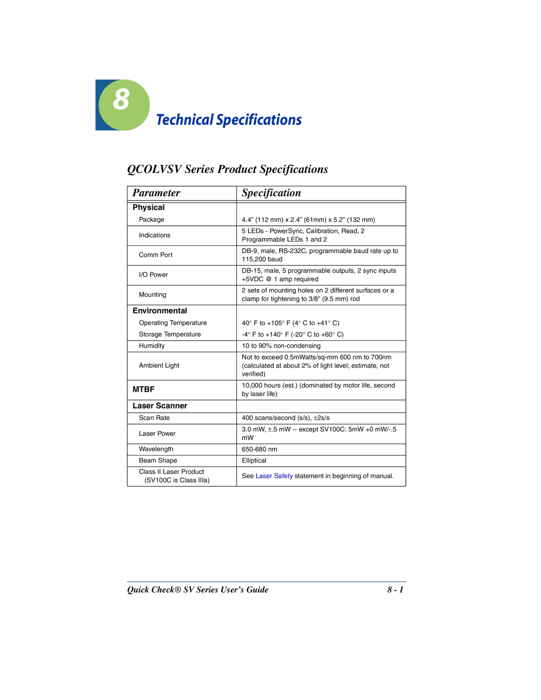 HandHeld Entertainment SV Series Technical Specifications, Qcolvsv Series Product Specifications, Parameter Specification 