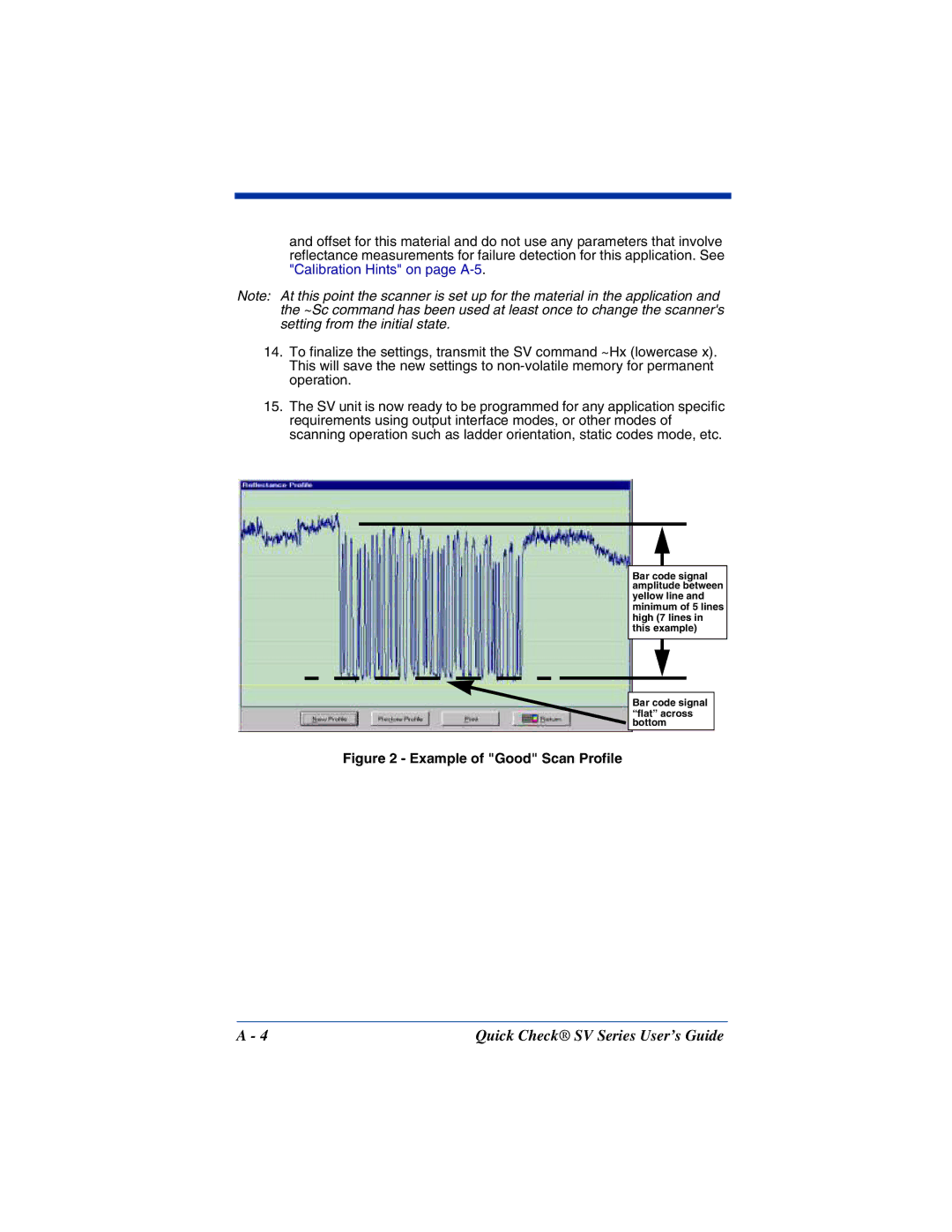 HandHeld Entertainment SV Series manual Example of Good Scan Profile 