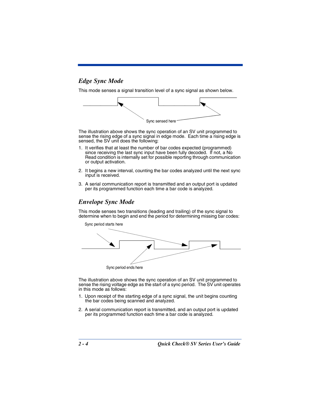 HandHeld Entertainment SV Series manual Edge Sync Mode, Envelope Sync Mode 