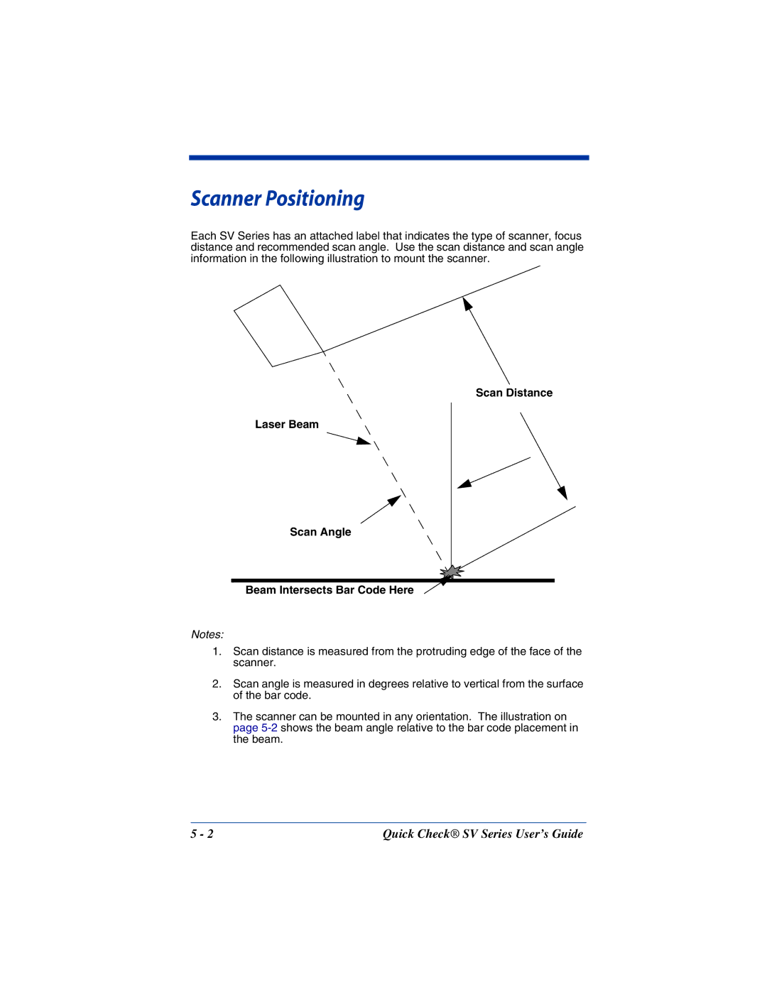 HandHeld Entertainment SV Series manual Scanner Positioning 